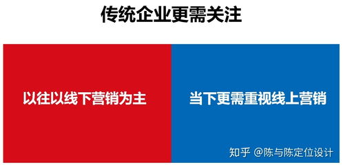 面對(duì)新冠疫情，企業(yè)如何通過這5點(diǎn)化危為機(jī)，實(shí)現(xiàn)代理代辦業(yè)務(wù)的轉(zhuǎn)型與發(fā)展