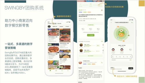 SwingBy 獲數(shù)百萬美元天使輪融資，北美本地生活服務(wù)新勢(shì)力崛起