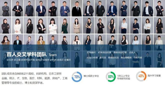 尚普咨詢集團(tuán)加入中國廣告協(xié)會(huì)，以科技賦能企業(yè)品牌新發(fā)展