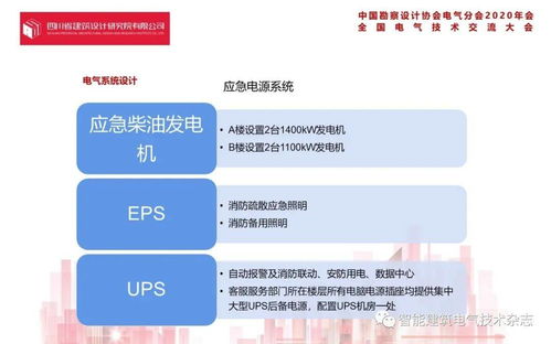 騰訊成都A、B地塊項(xiàng)目電氣設(shè)計(jì)案例 項(xiàng)目策劃與公關(guān)服務(wù)的高效協(xié)同