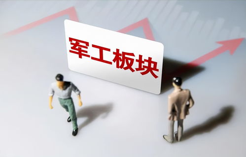 中國(guó)股市七支A股軍工龍頭股一覽 閉眼買入策略與項(xiàng)目策劃公關(guān)價(jià)值分析